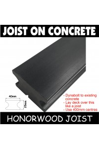 Composite Joist Decking Joists for concrete 40mmW x 25-30mmH **3m length